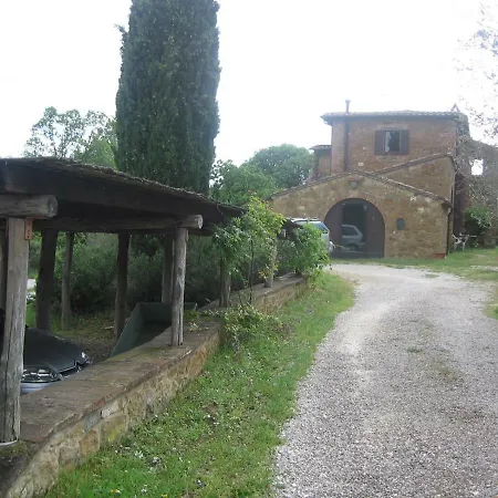 Apartment S. Bartolomeo Ii° - 